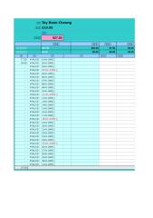 個人日薪記錄表 2009.xls
