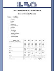 CARACTERÍSTICAS DEL ACERO INOXIDABLE.pdf