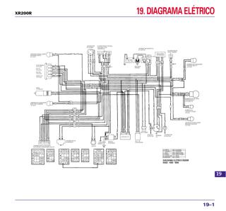 19 - Diagrama Elétrico - XR200R.pdf
